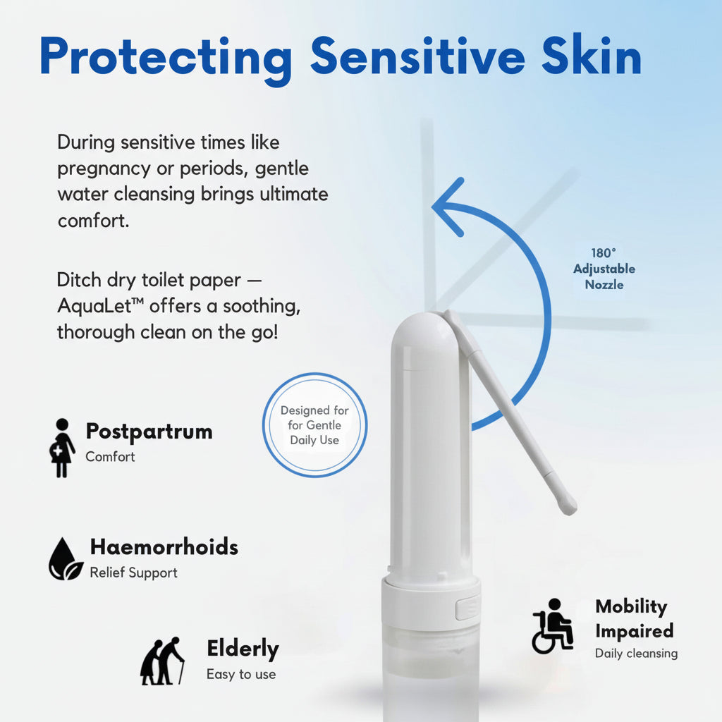 Aqualet bidet with text explaining its use for sensitive skin, postpartum comfort, hemorrhoids relief, and mobility support.