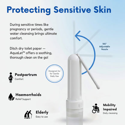 Aqualet bidet with text explaining its use for sensitive skin, postpartum comfort, hemorrhoids relief, and mobility support.