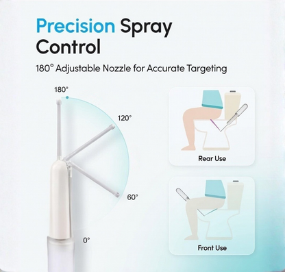 AquaLet portable bidet showing 3-speed precision spray control settings