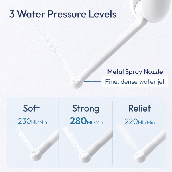 Metal spray nozzle with three water pressure levels labeled on a light gray background